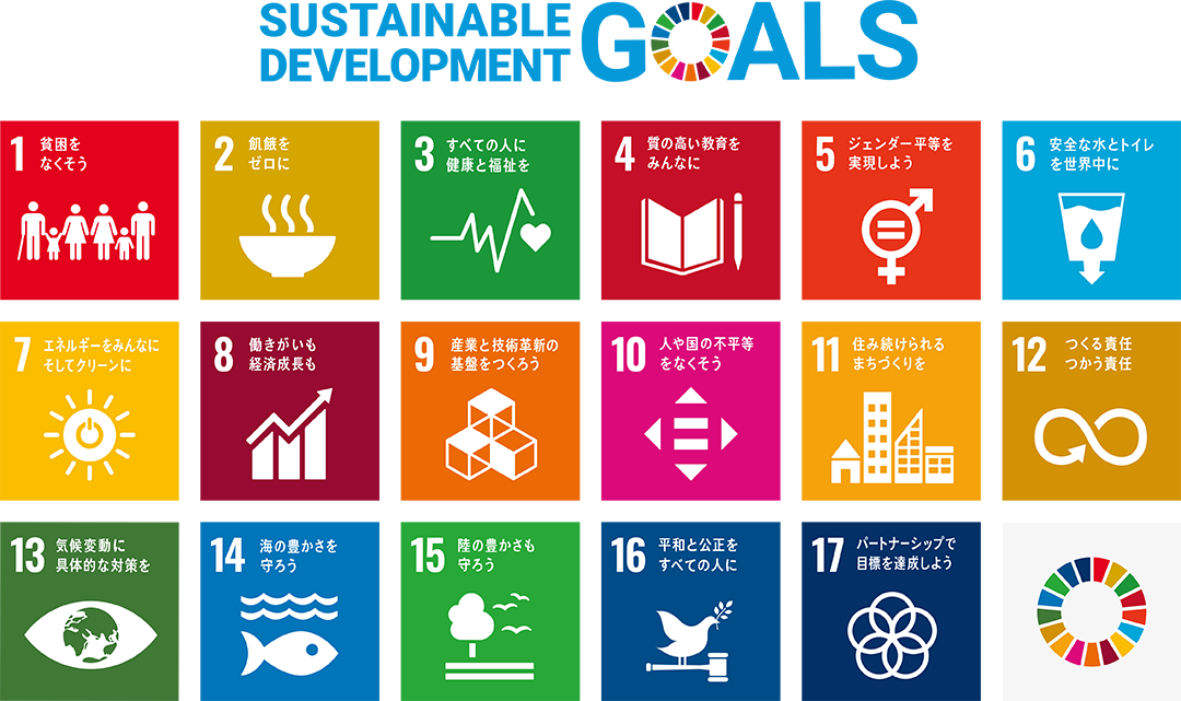 SDGs